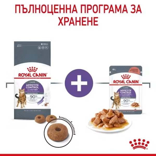 Royal Canin Appetite Control - Пълноценна храна за котки в зряла възраст за намаляване на чувството на глад